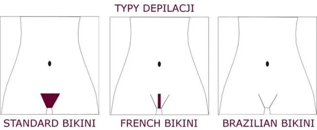 cennik depilacji woskiem r&oacute;żne partie ciała