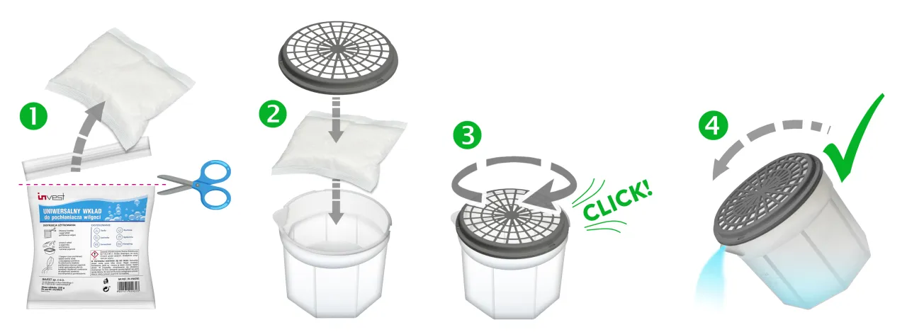 Jak działa pochłaniacz wilgoci schemat