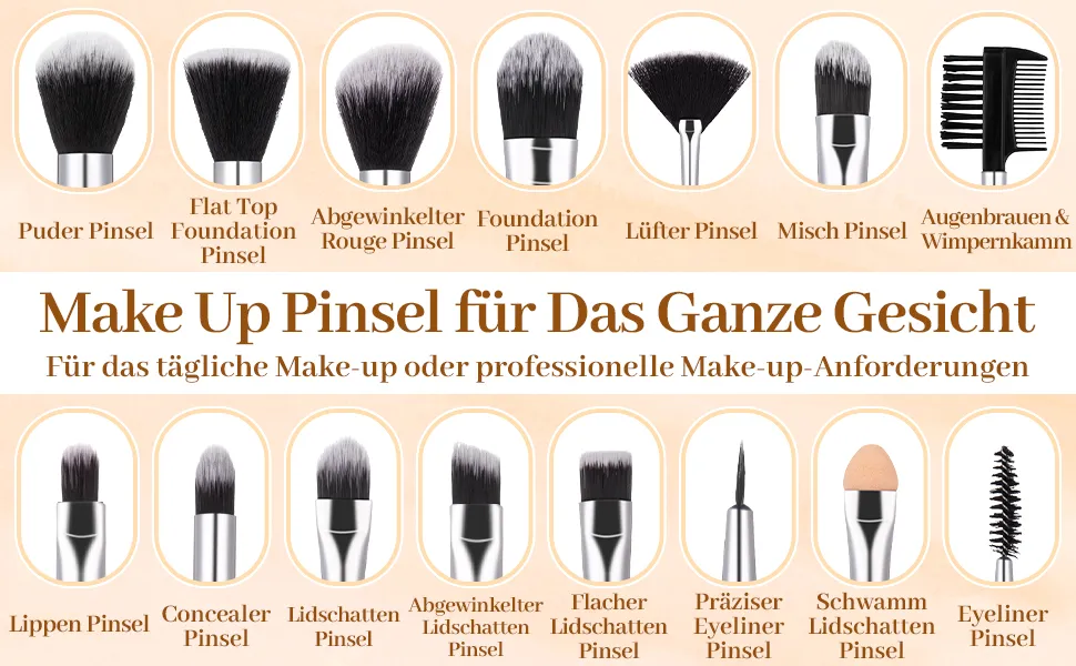 verschiedene lidschattenpinsel arten