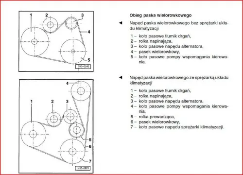 Audi A4 B5 schemat prowadzenia paska alternatora 1.9 TDI 1.8T