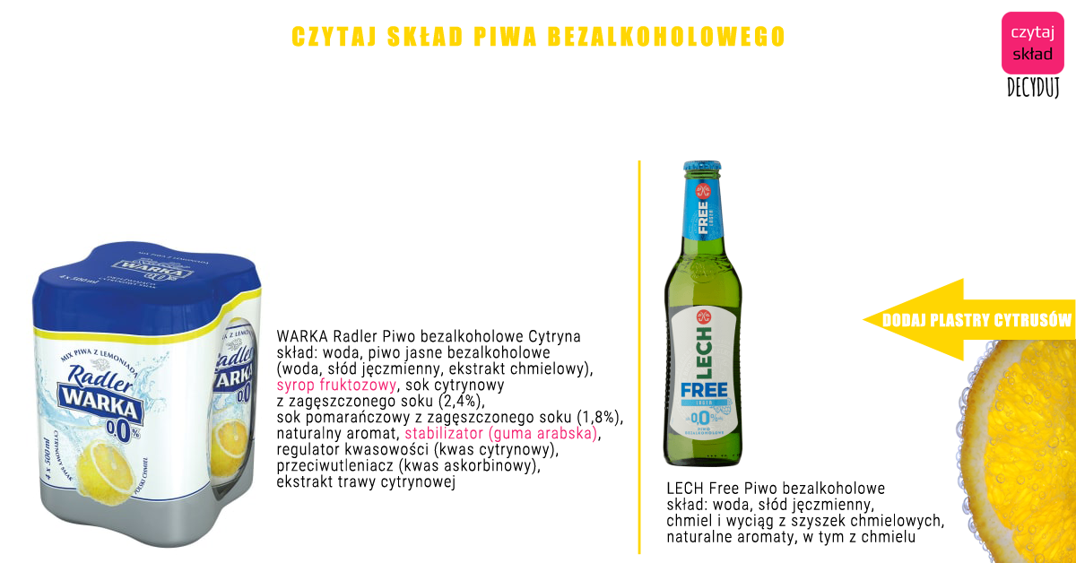 Skład piwa bezalkoholowego infografika