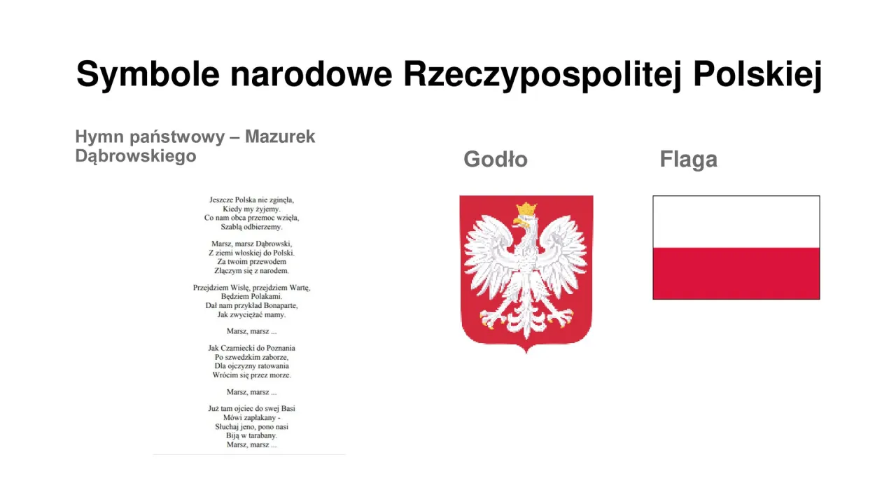 Symbole narodowe RP: hymn, godło i flaga. Pokazują, jak należy traktować symbole narodowe, budując dumę i tożsamość.