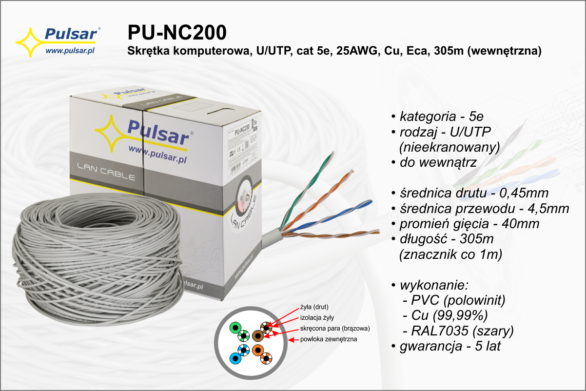 Kabel sieciowy kategorii 5e U/UTP, nieekranowany, do użytku wewnętrznego, z miedzianym przewodem 0,45mm, w szarej powłoce RAL7035.