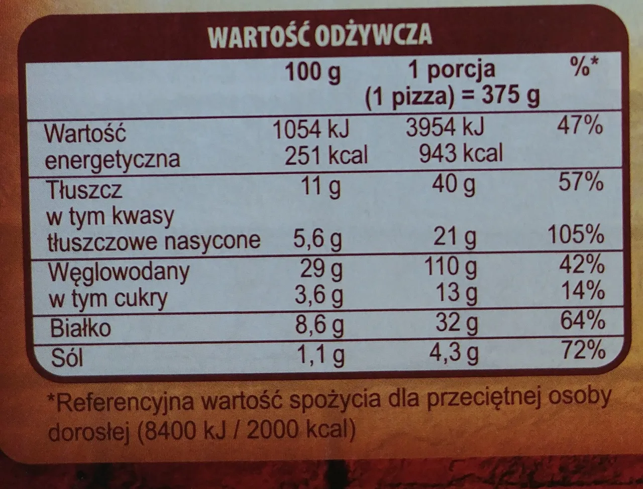 pizza Guseppe opakowanie wartości odżywcze