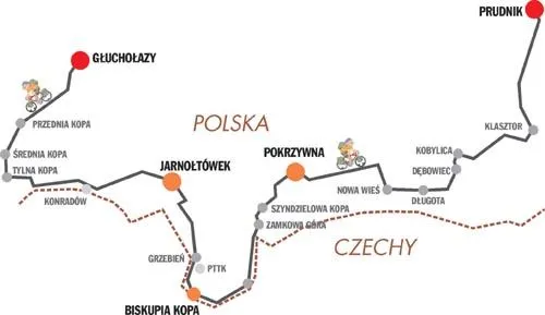 Głuchołazy mapa regionu góry opawskie