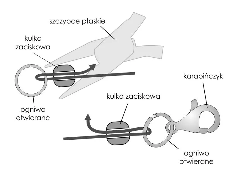 Montaż zapięć jubilerskich