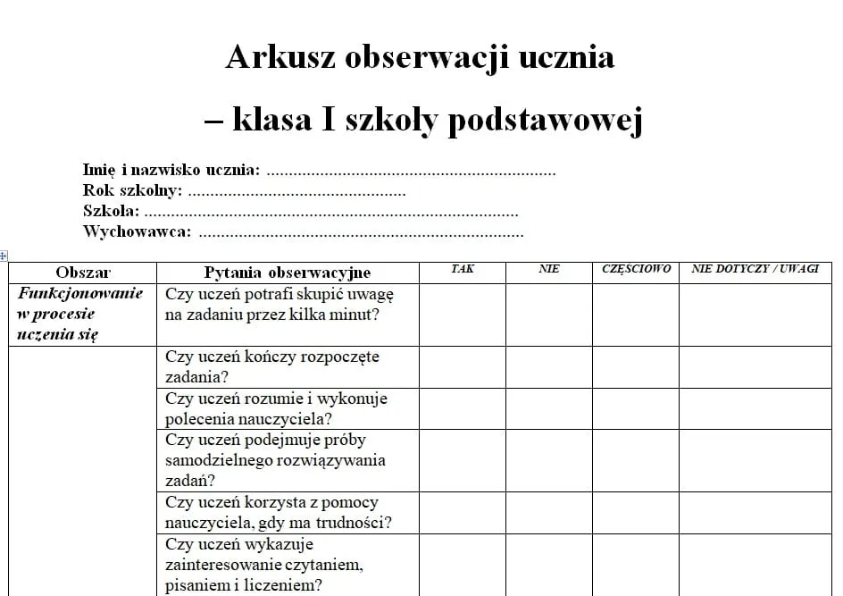 Nauczyciel oceniający portfolio ucznia, obserwacja pedagogiczna w klasie