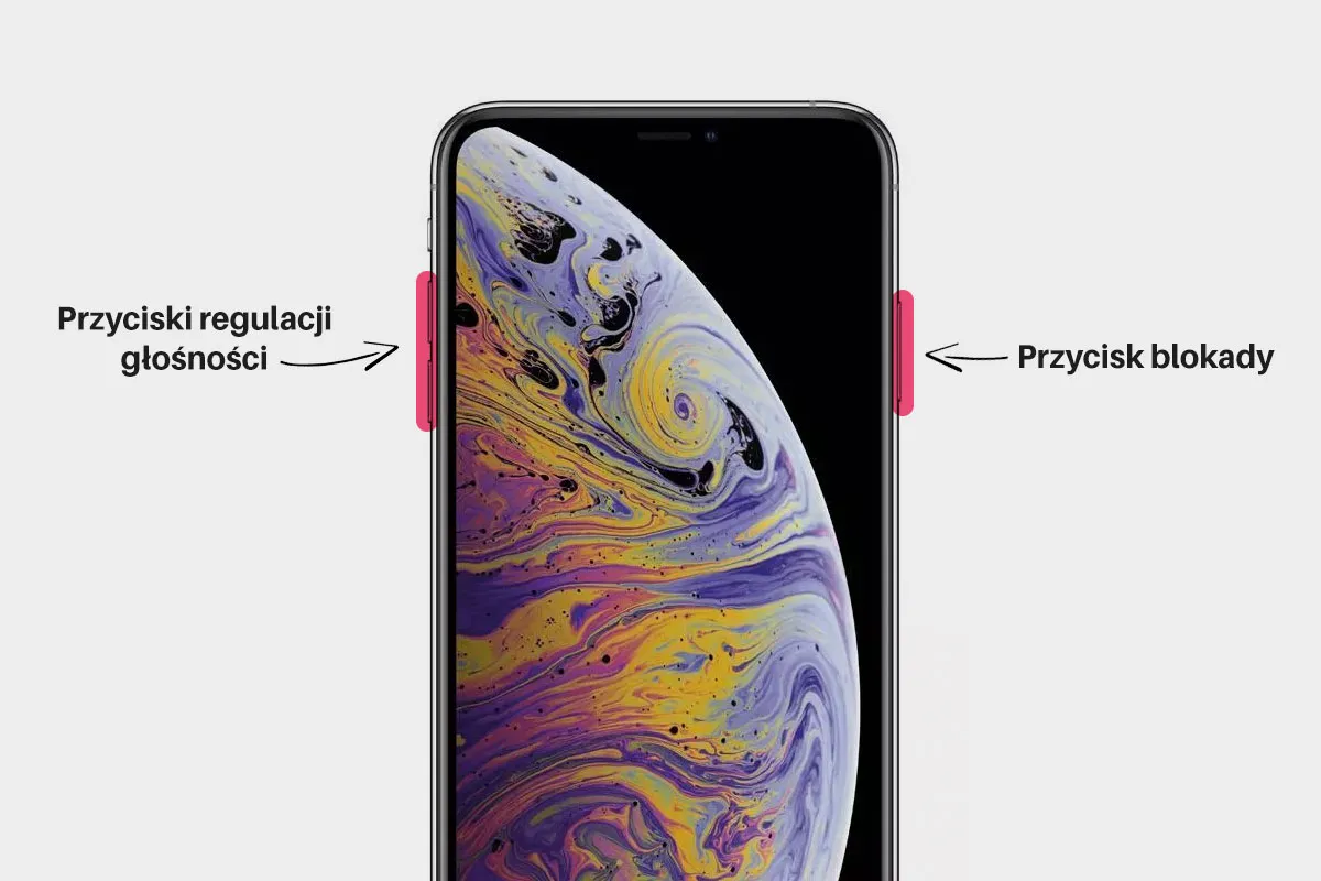 iPhone XS przyciski wyłączanie