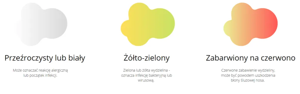 katar u niemowlaka kolory wydzieliny infografika