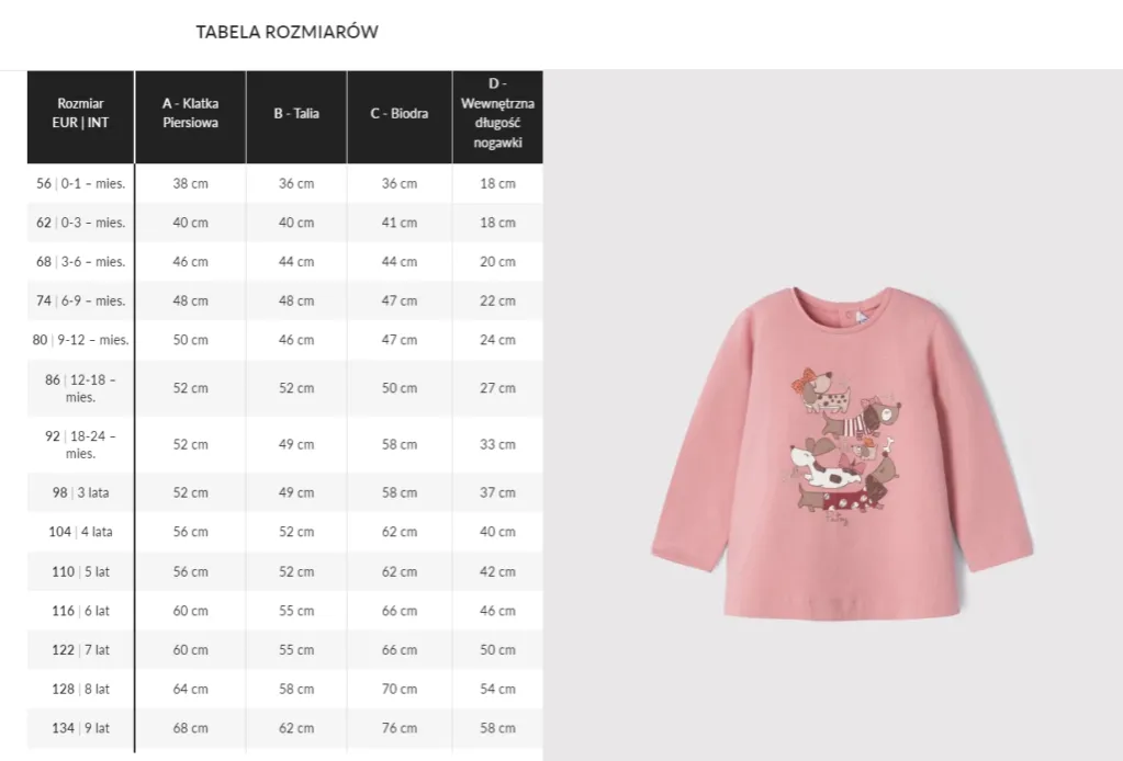 Tabela rozmiarów dziecięcych jak mierzyć dziecko ubrania