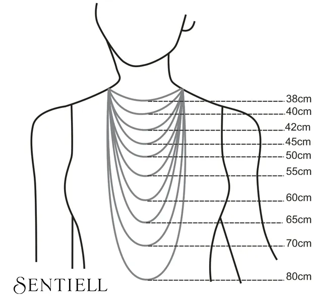 jak dobrać rozmiar chokera
