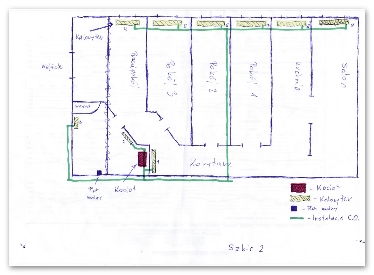 Rodzaje grzejnik&oacute;w do bloku por&oacute;wnanie, schemat podłączenia grzejnika