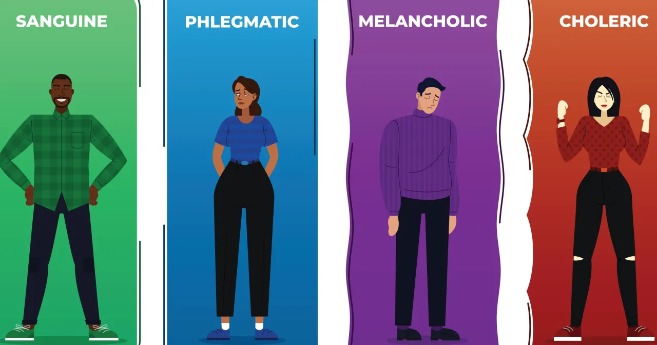 osobowość typy modele psychologiczne