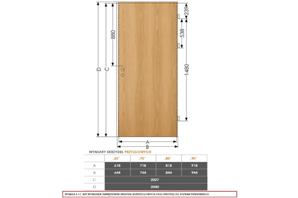 Przepisy drzwi łazienkowe wymiary