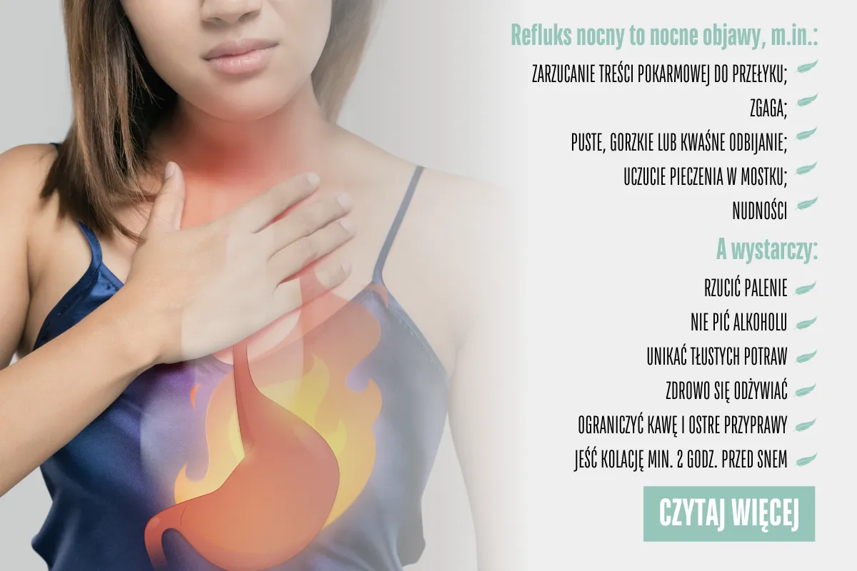 zgaga refluks b&oacute;l w klatce piersiowej