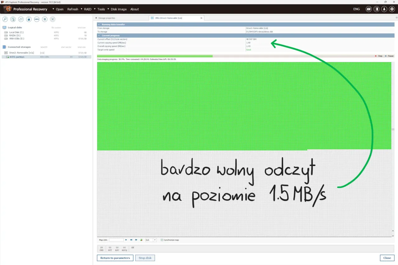 Bezpieczne formatowanie pendrive