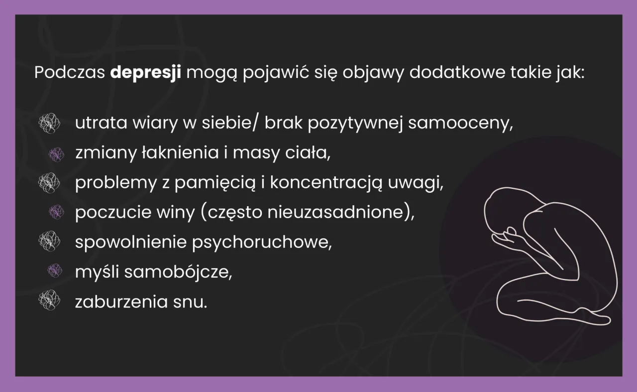 Objawy dodatkowe depresji