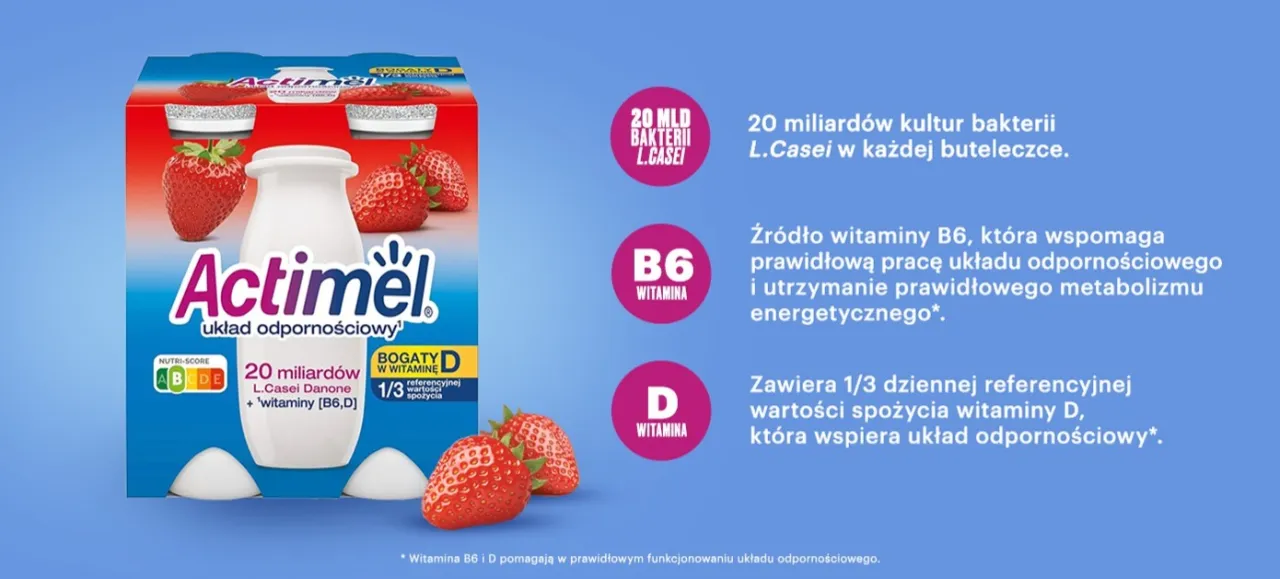 Zdjęcie Czy actimel jest zdrowy: Poznaj prawdę o probiotycznym napoju i jego wpływ