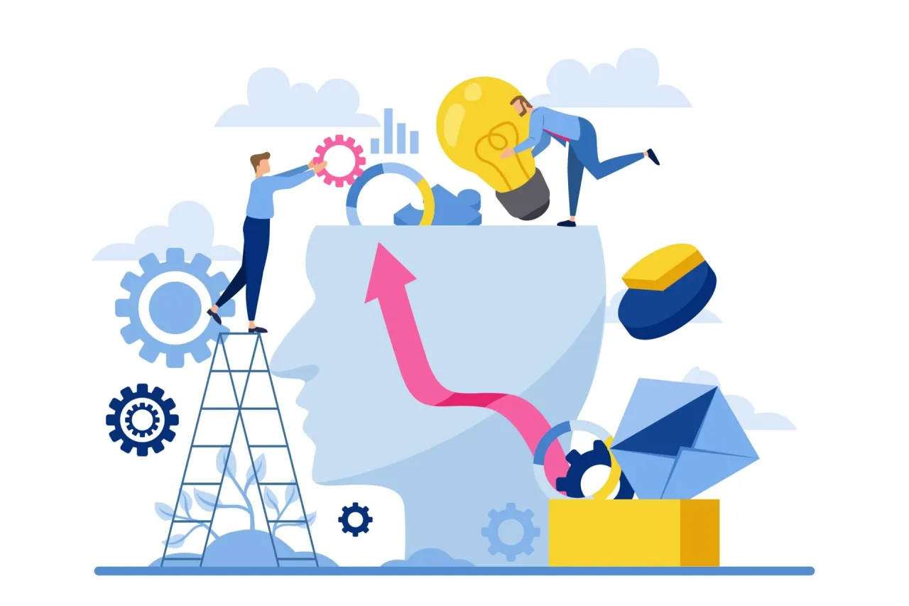 Osobowość 4D definicja kreatywność oryginalność