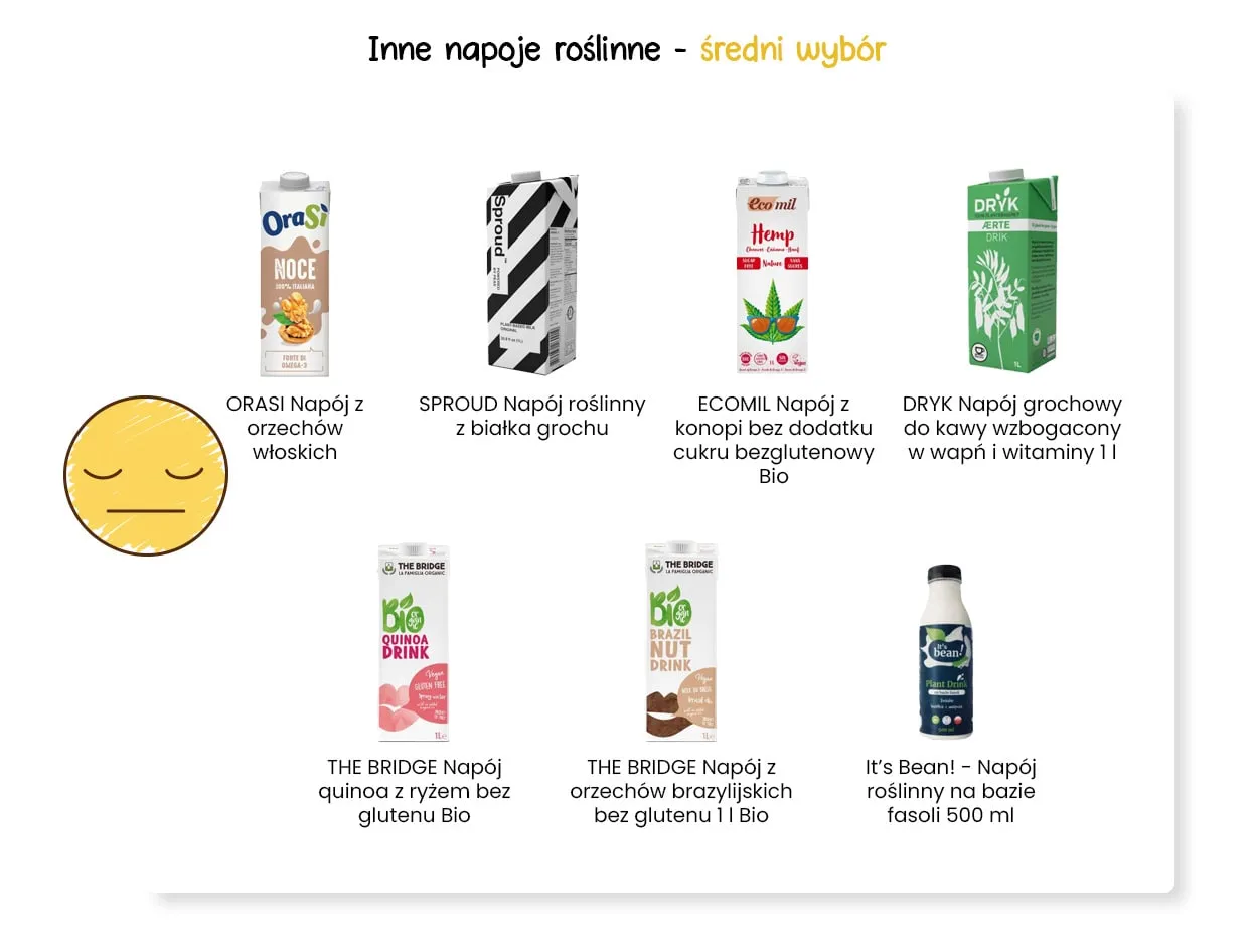 różne rodzaje napojów roślinnych na półce sklepowej