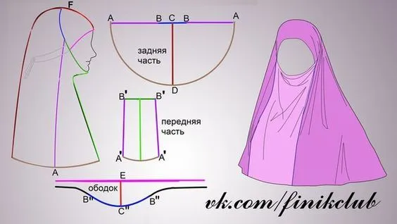 Jak zrobić kornet zakonnicy DIY
