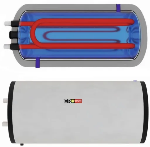 Rodzaje bojlerów elektryczny z wężownicą dwupłaszczowy poziomy