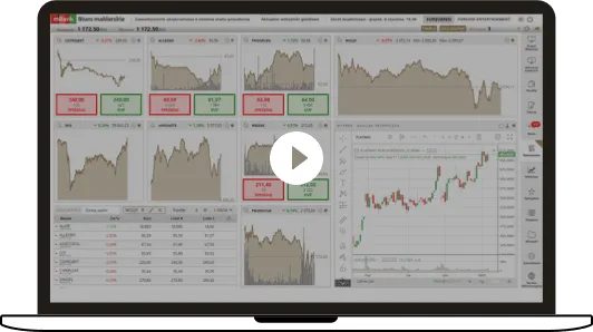 Platforma transakcyjna giełda rachunek maklerski