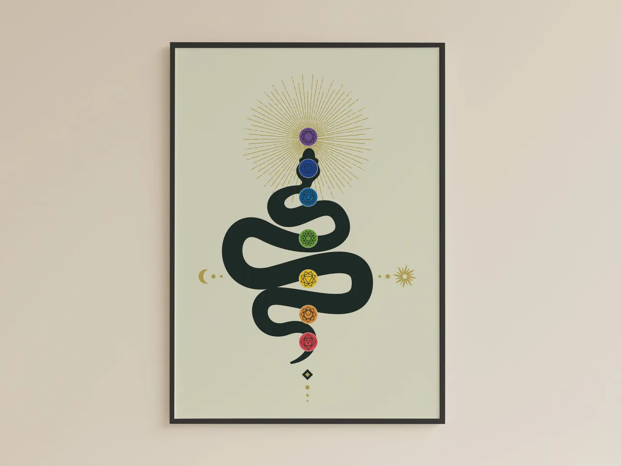 Nadi kanały energetyczne