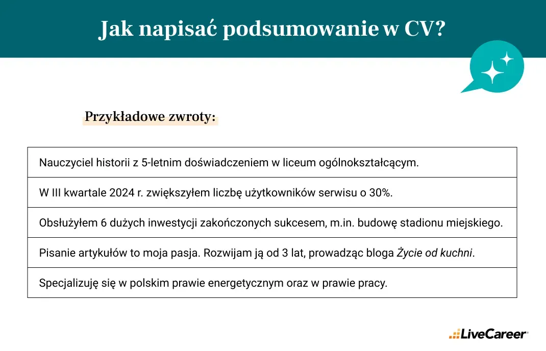Osoba pisząca CV z celem zawodowym