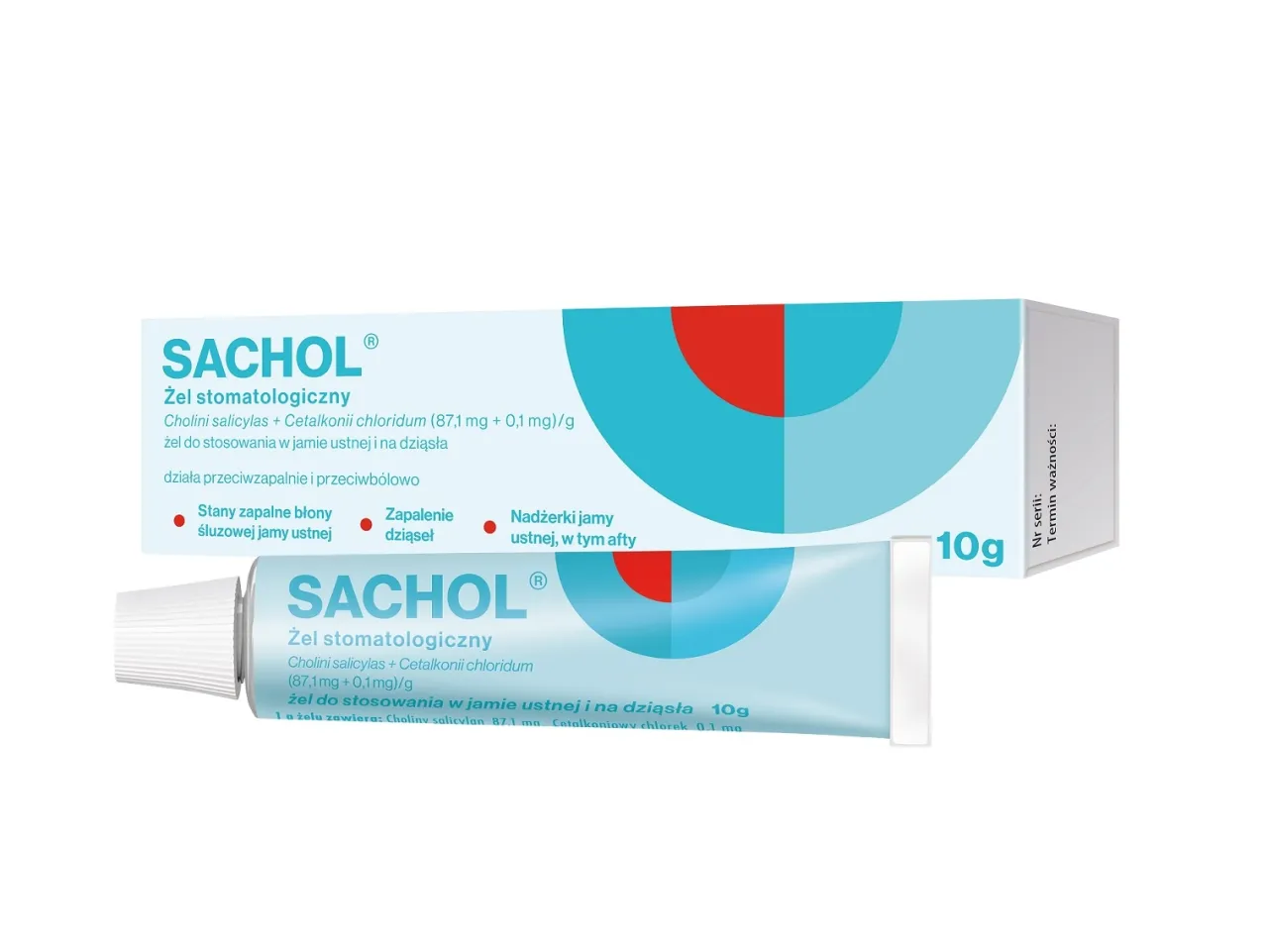 żele płyny pasty na dziąsła apteka