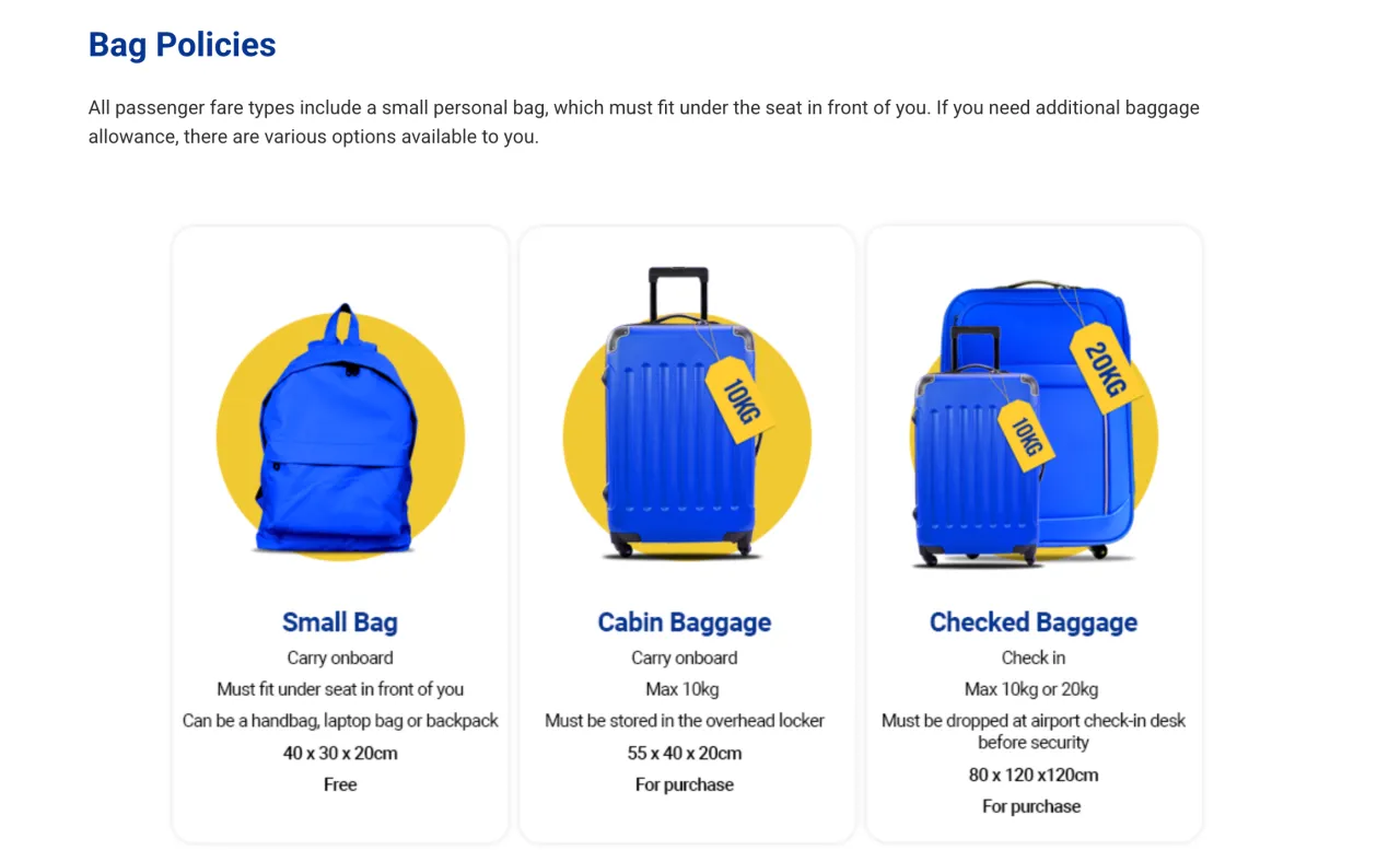 Ryanair luggage size comparison infographic