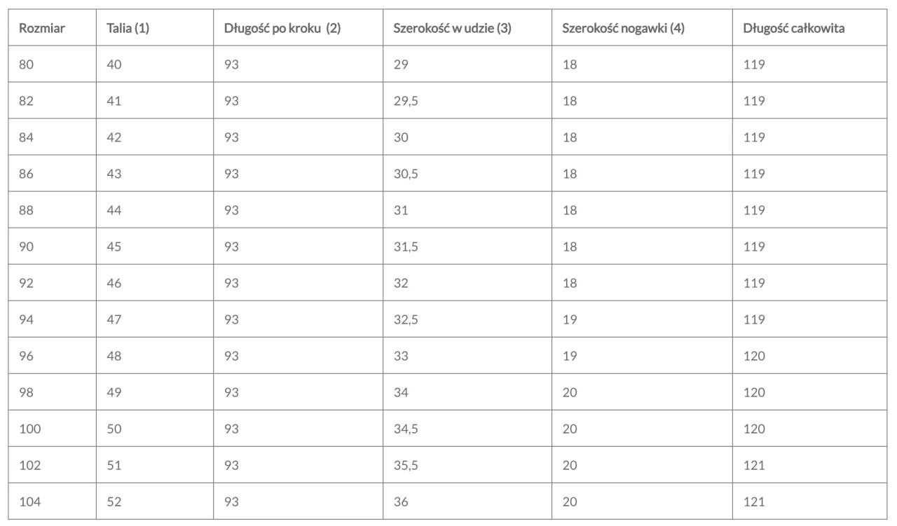 Rozmiar L spodnie damskie męskie