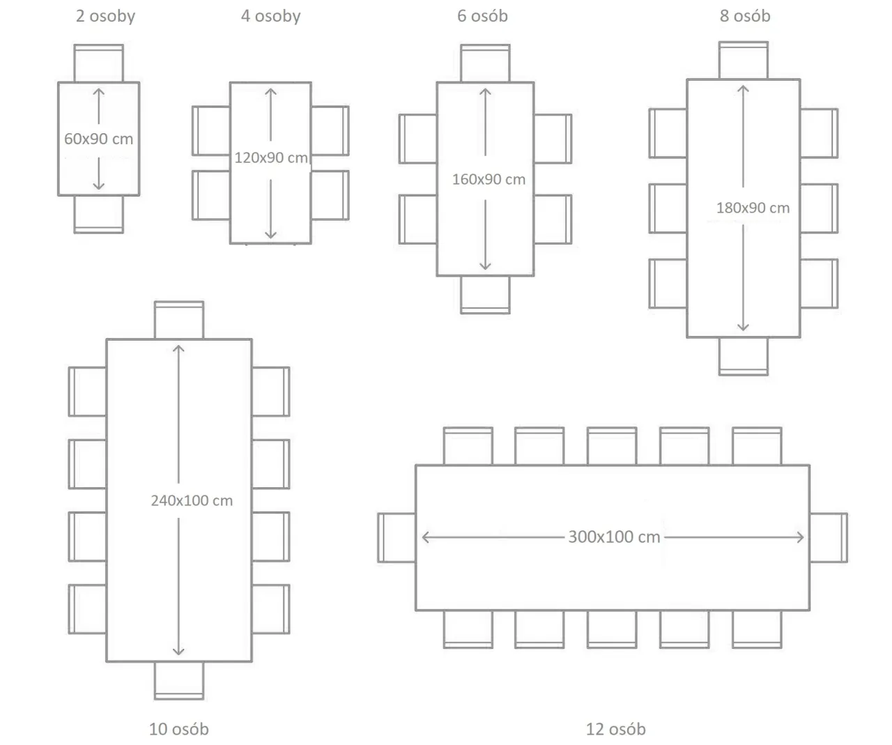 Rodzaje stoł&oacute;w jadalnych i barowych schemat wymiar&oacute;w