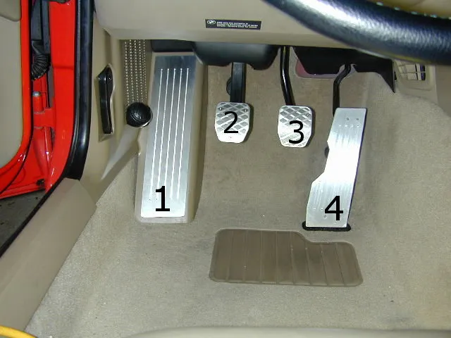 schemat praca pedał&oacute;w sprzęgło gaz hamulec