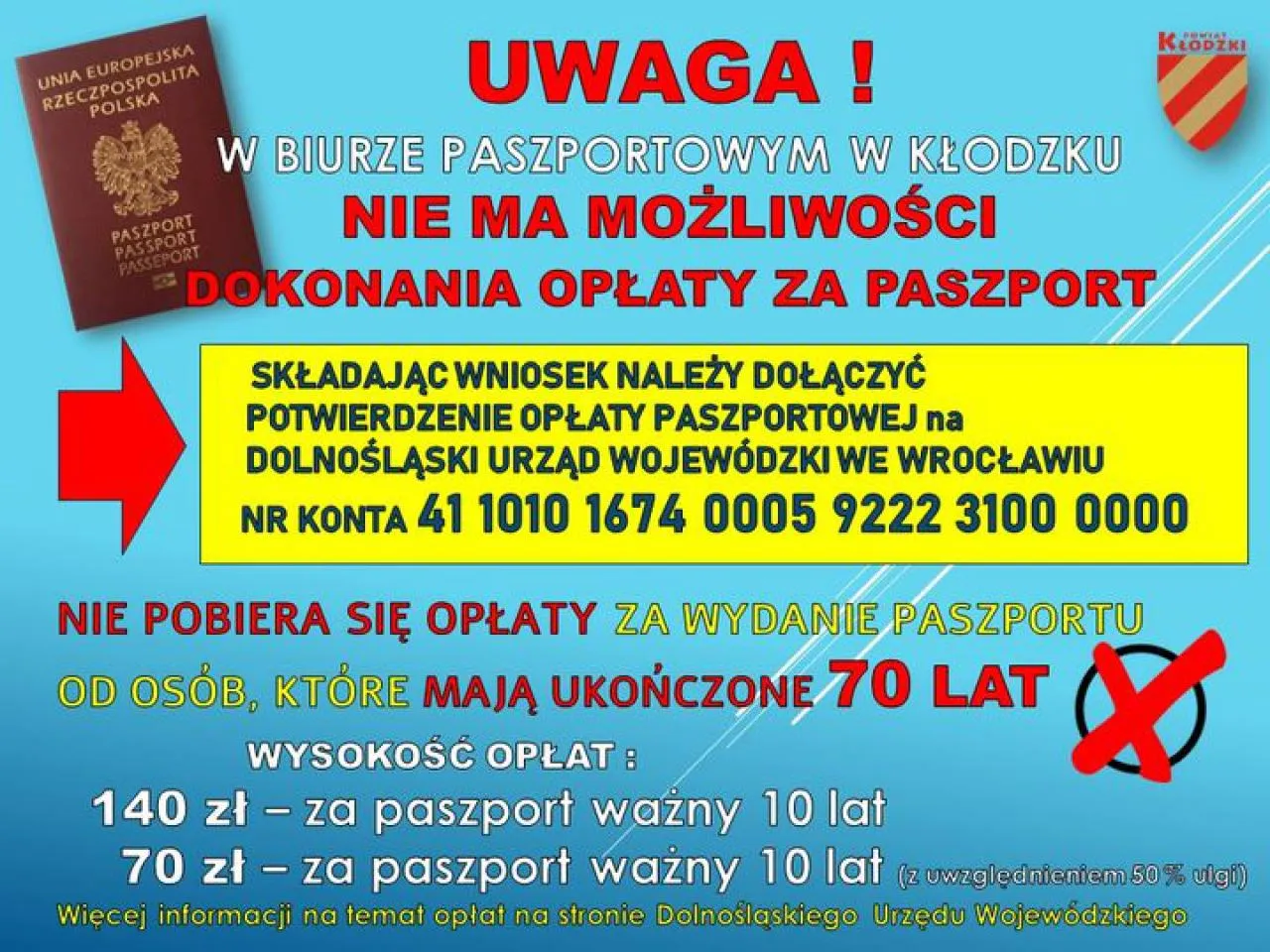 Tabela opłat za paszport w Polsce