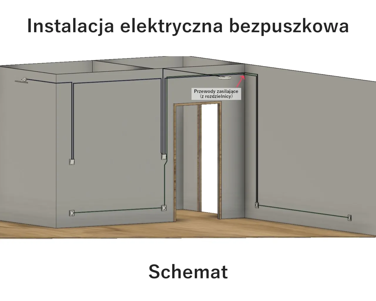 Zdjęcie Jak wykonać instalację bezpuszkową oświetlenia: Poradnik krok po kroku