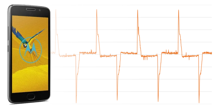 koszt ładowania telefonu wykres