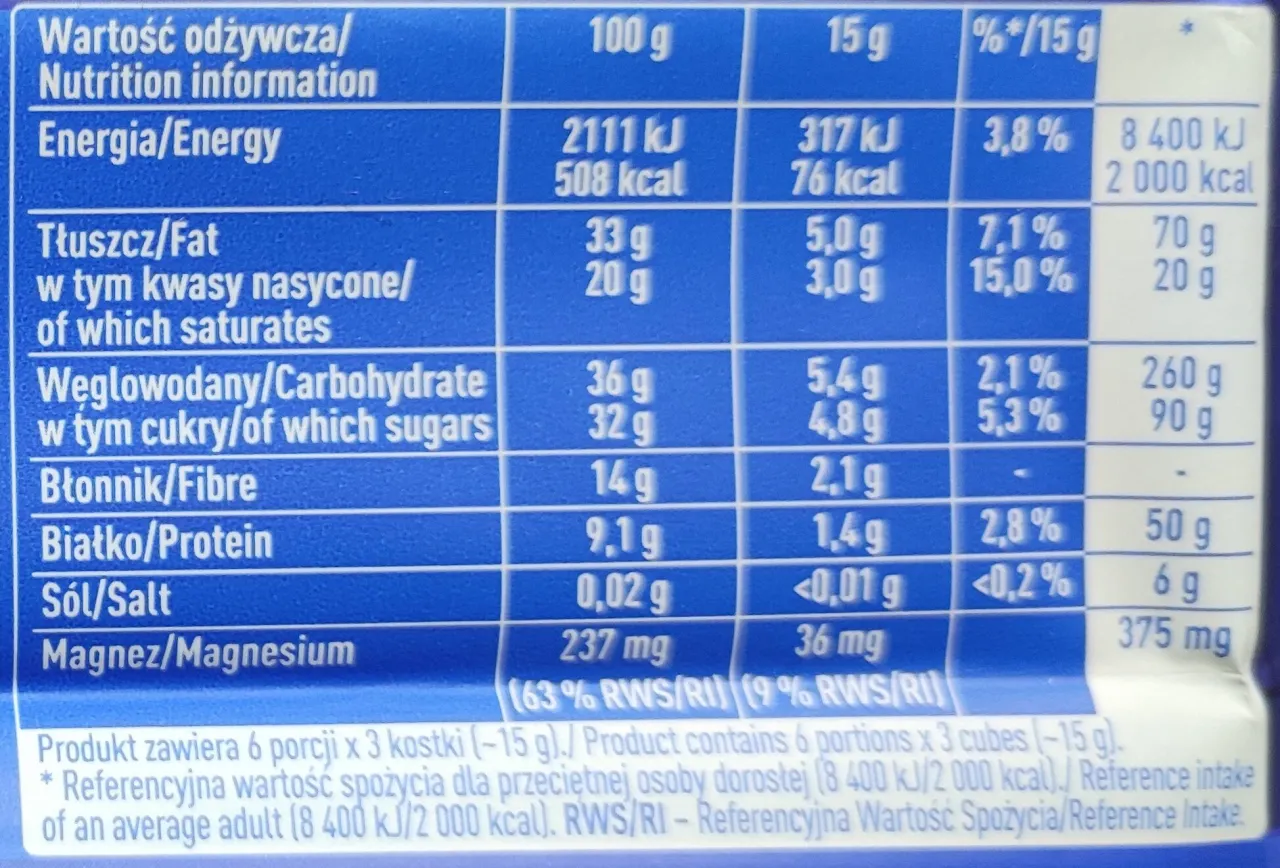 Gorzka czekolada 90% wartości odżywcze tabela