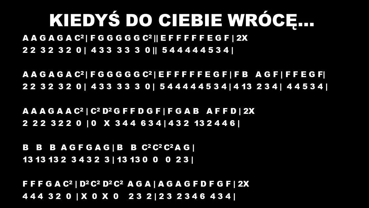 Zdjęcie Akordy do kiedyś do ciebie wrócę - naucz się grać łatwo i szybko