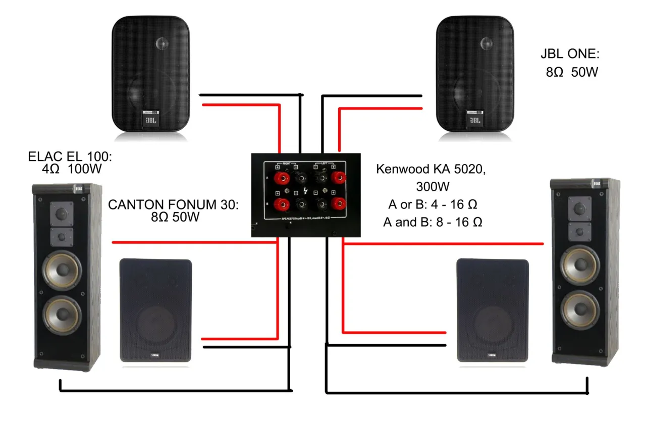 Dopasowanie wzmacniacza do głośnika schemat