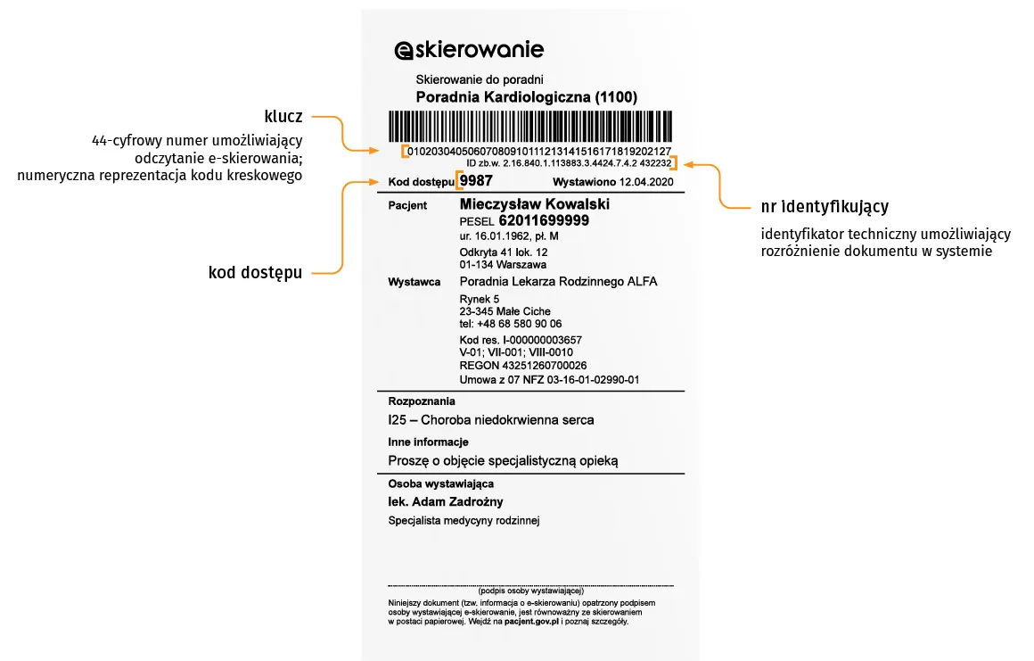 lekarz wystawia skierowanie e-skierowanie