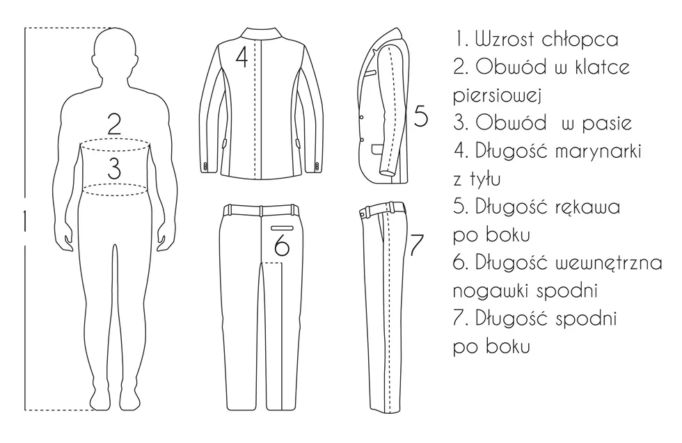 jak mierzyć obw&oacute;d pasa i długość nogawki mężczyzna