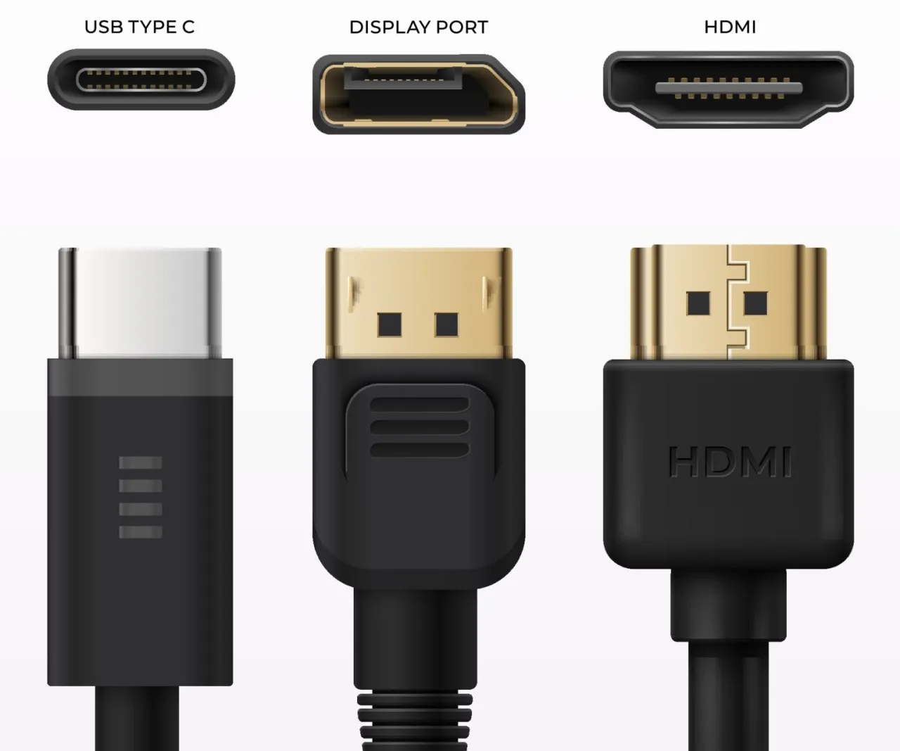 różne porty wideo komputer hdmi displayport usb-c thunderbolt