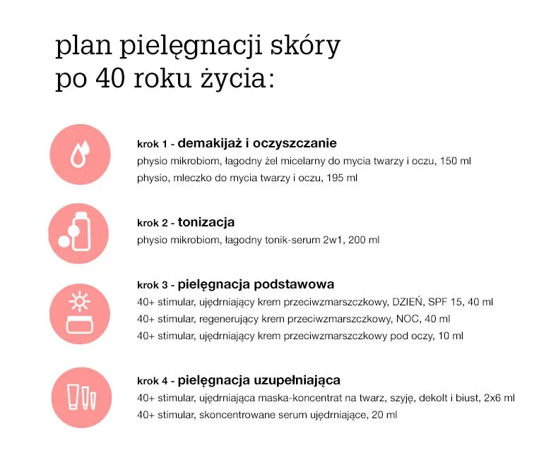rutyna pielęgnacyjna po 40