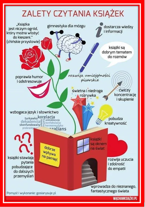 Zdjęcie Książki, które zmienią twoje życie: prawdziwe opinie i nieoczekiwane korzyści