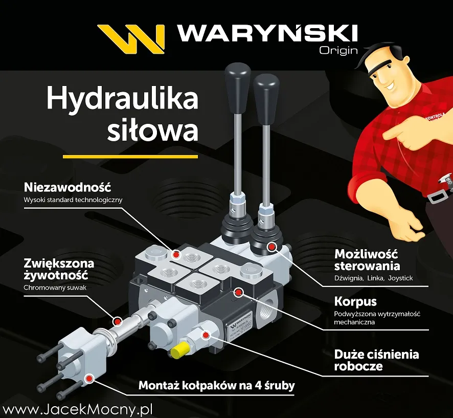 Zdjęcie Jak podłączyć rozdzielacz hydrauliczny krok po kroku: Praktyczna instrukcja