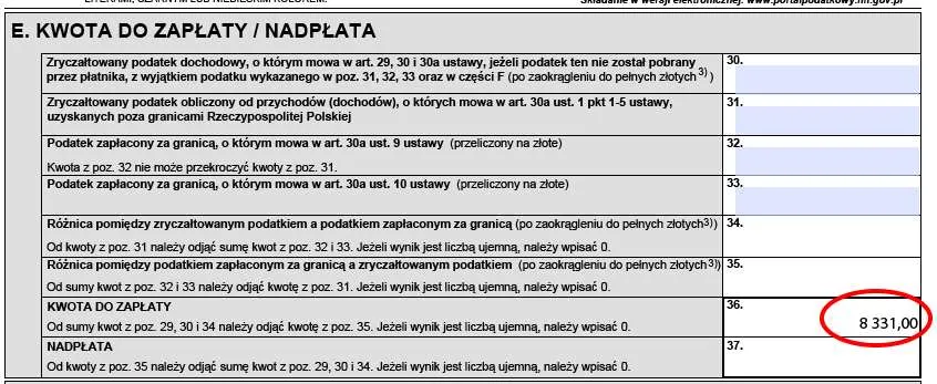 Zdjęcie Jak zgłosić podatek od nieruchomości w Poznaniu i uniknąć problemów