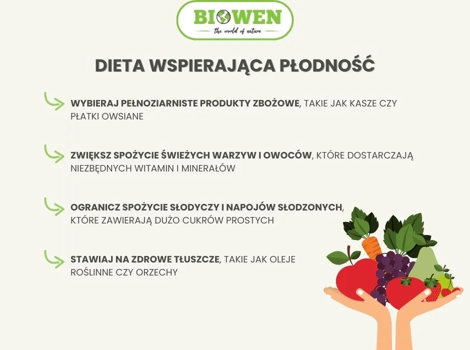 Zdjęcie Jak wspomóc owulację i zwiększyć szanse na ciążę w naturalny sposób