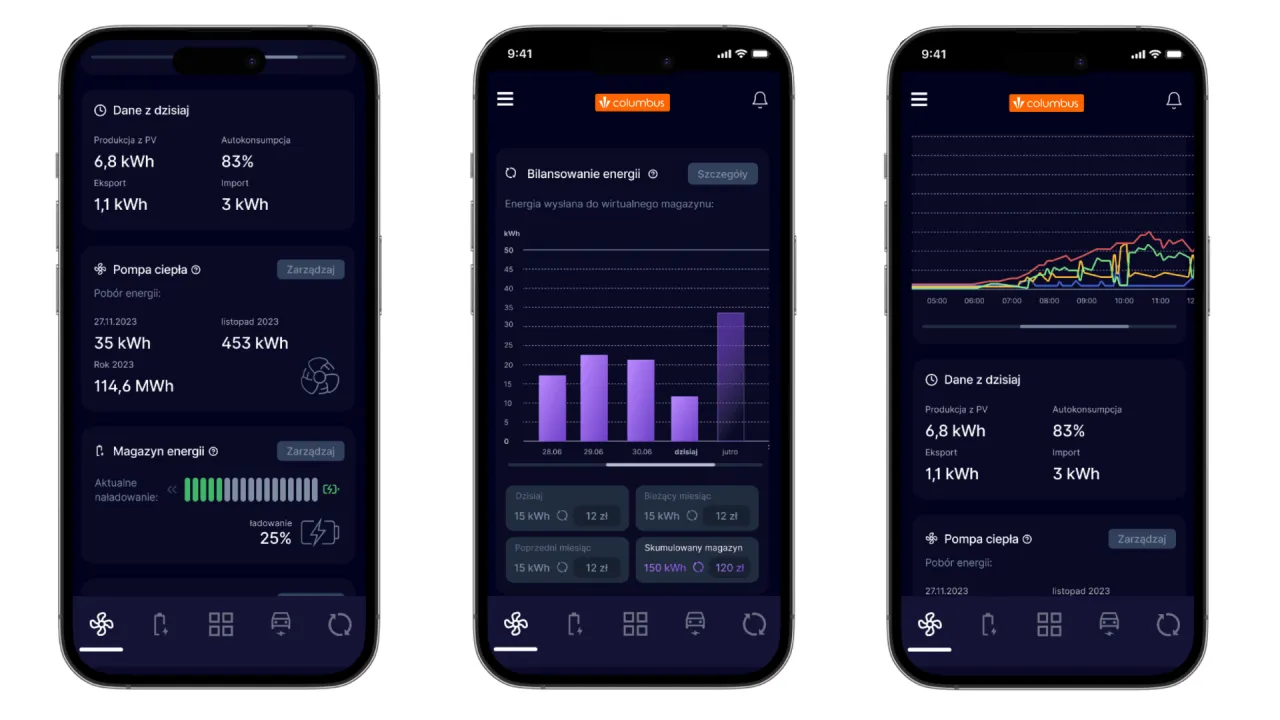 Zdjęcie Afore aplikacja na telefon - jak skutecznie monitorować instalacje?