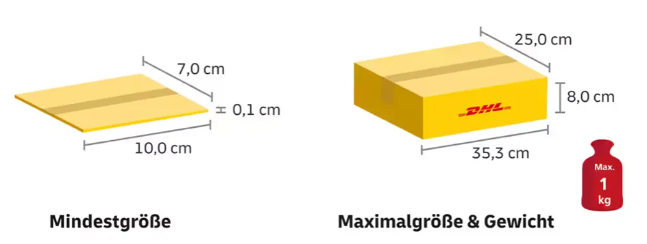 Deutsche Post BÜWA Maße und Gewicht Tabelle